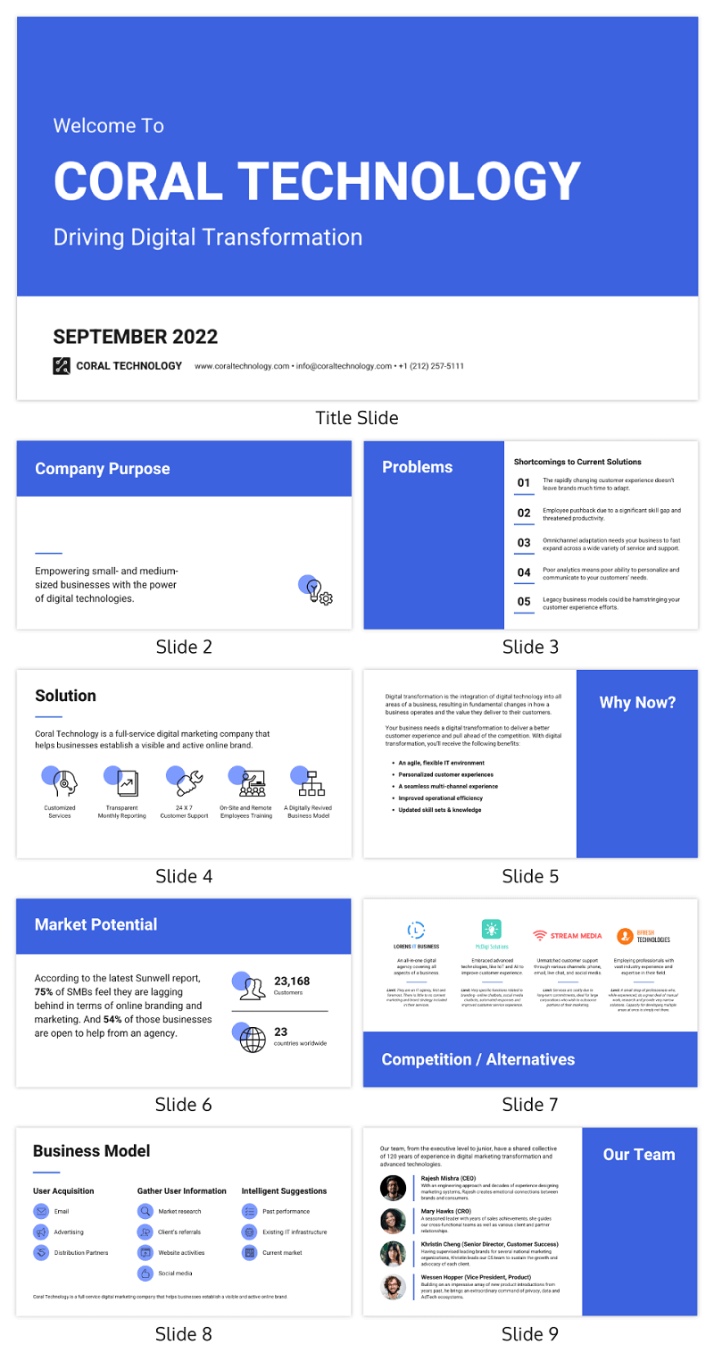 Sequoia Capital pitch deck