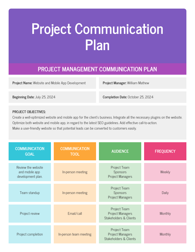 Simple Project Management Communication Plan Template