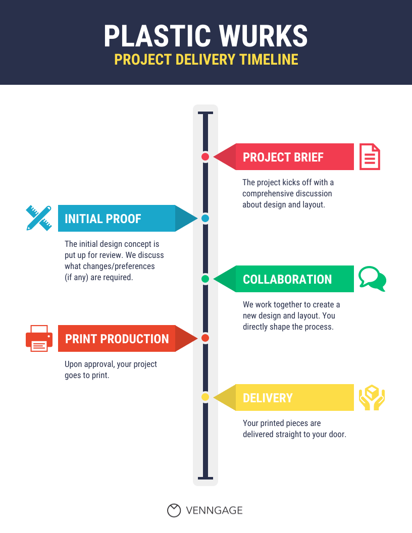 Simple Timeline Infographic