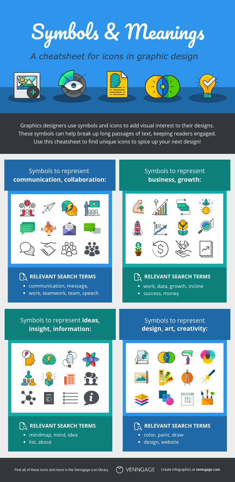 Symbols and Meanings infographic accessible design