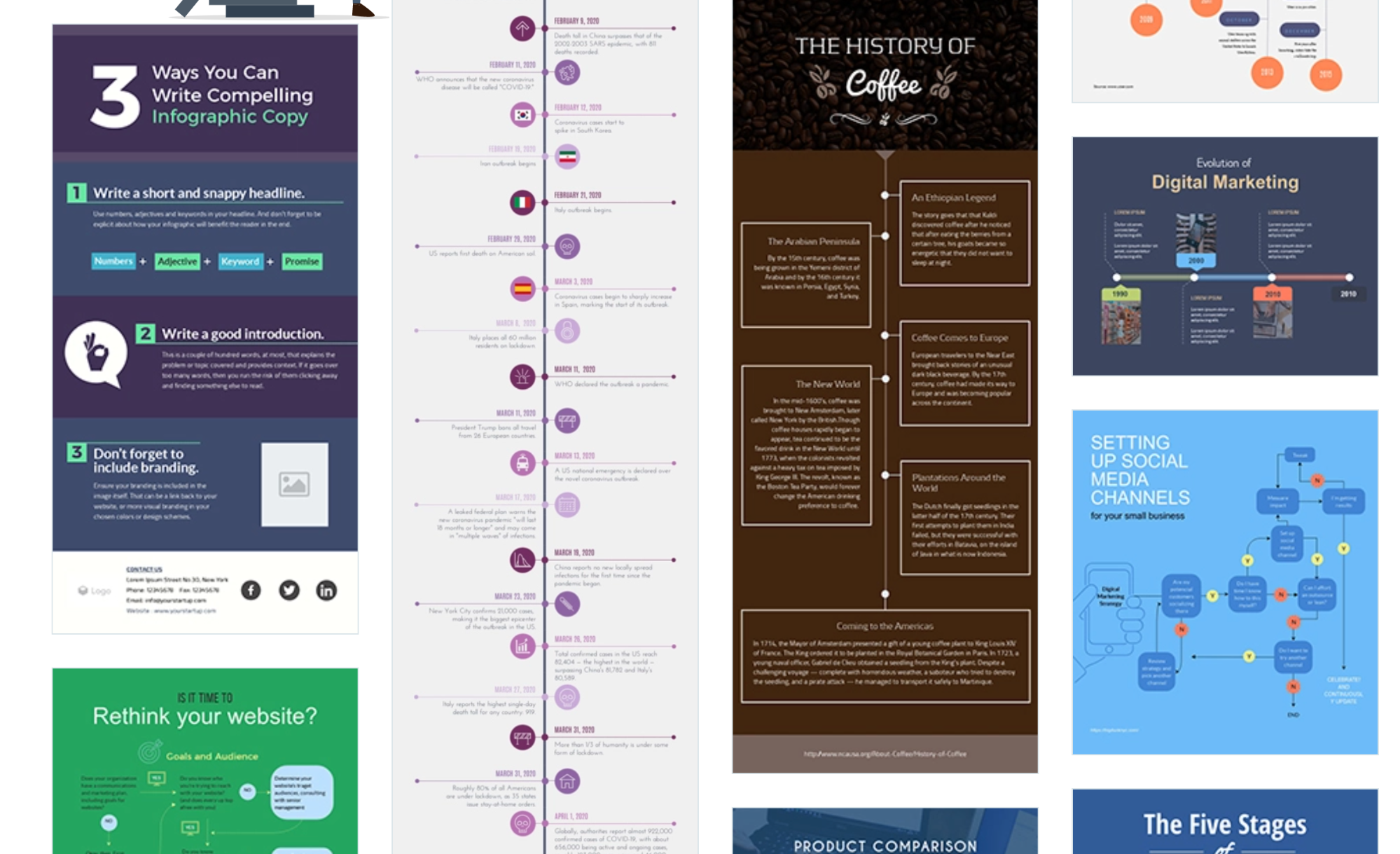 Visme vs Venngage Visme Blurry Templates