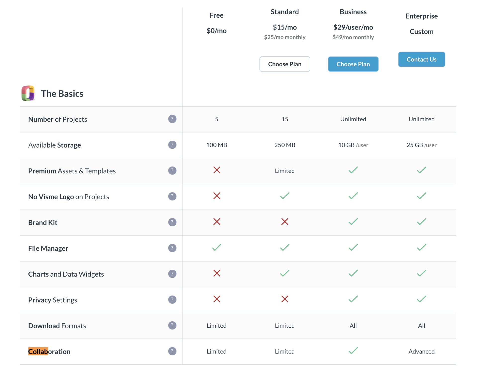 Visme vs Venngage Visme Business Pricing