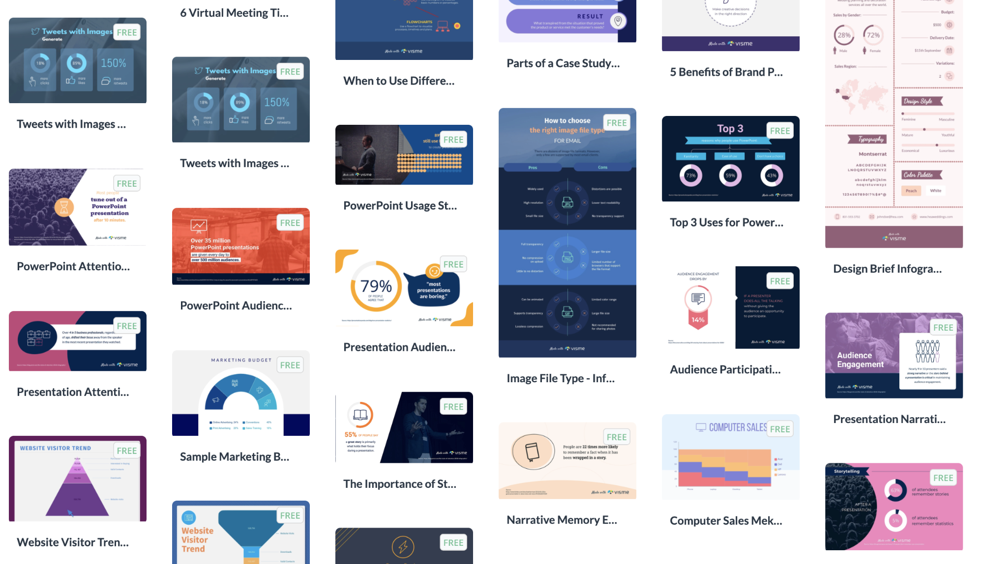 Visme vs Venngage Visme Templates in Multiple Categories